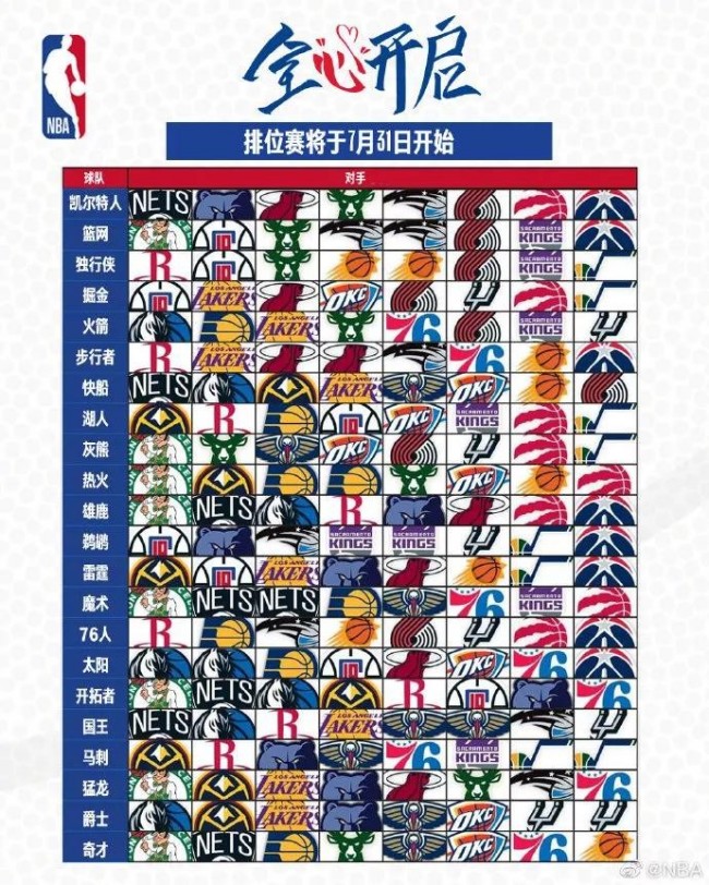 今日nba赛事