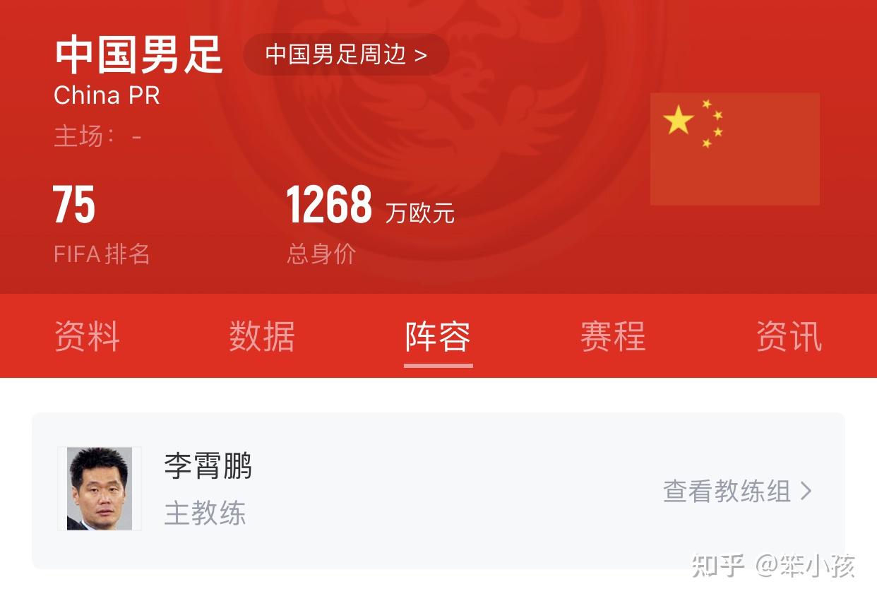 国足在五大联赛中是什么水平，能在欧洲下级联赛（如西乙意乙）中能到什么名次？