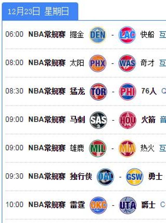 nba全明星扣篮大赛2016录像回放 拉文卫冕扣篮大赛冠军