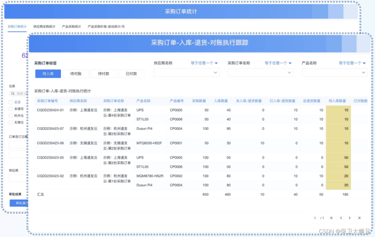 ﹝陕西甲苯治理产品﹞治理甲苯超标的关键到底是什么