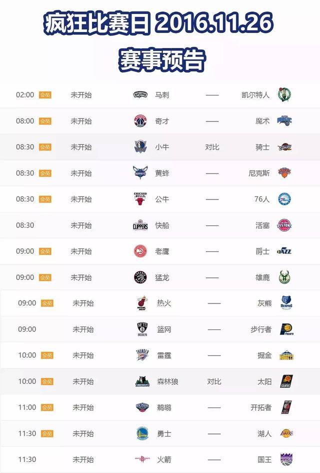 职业篮球经理2023下载｜职业篮球经理2023 (Pro Basketball Manager 2023)PC破解版 下载_当游网